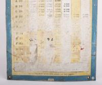 MICHELIN: An original 1955 Michelin Metalic&nbsp;tyres&nbsp;sign featuring charts of laden axle weights and tyre pressures, 52.5cm high, 32cm wide, screenprinted on tin - 3