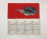 MASERATI MISTRAL: A Maserati Mistral factory sales brochure for Coupe and Spyder - 5