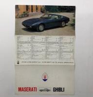 MASERATI GHIBLI: An interesting official Maserati Ghibli sales brochure - 4