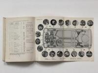 LLOYD ARABELLA: An interesting 1959 Lloyd Arabella Operation Manual - 3