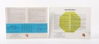 M.G: Two M.G Magnette fold out, poster format sales brochures. 1959 MAGNETTE MARK III & 1960 MAGNETTE MARK IV brochures - 4