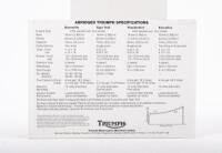 TRIUMPH: A 1981 Triumph four page small format fold out model range brochure - 2