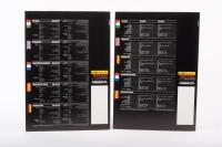 DUCATI&nbsp;888: Two Ducati 888 sales brochures - 2