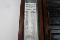 MEASURING DEVICES: Five high-quality measuring devices - 10