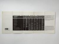 LANCIA: An original Lancia Beta/1300 colour chart for Coupe 1300, Beta Berlina, Beta Coupe, Beta HPE models - 3