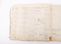 HAMILTON GROUP: A rare and important Hamilton Porsche Group original delivery book containing vehicle data entries starting from 1957 up to 1963, also includes some business correspondence mainly from the same timeframe - 4