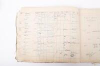 HAMILTON GROUP: A rare and important Hamilton Porsche Group original delivery book containing vehicle data entries starting from 1957 up to 1963, also includes some business correspondence mainly from the same timeframe - 6