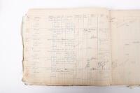 HAMILTON GROUP: A rare and important Hamilton Porsche Group original delivery book containing vehicle data entries starting from 1957 up to 1963, also includes some business correspondence mainly from the same timeframe - 8