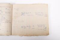 HAMILTON GROUP: A rare and important Hamilton Porsche Group original delivery book containing vehicle data entries starting from 1957 up to 1963, also includes some business correspondence mainly from the same timeframe - 15