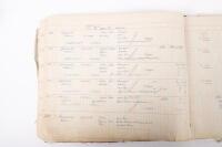HAMILTON GROUP: A rare and important Hamilton Porsche Group original delivery book containing vehicle data entries starting from 1957 up to 1963, also includes some business correspondence mainly from the same timeframe - 24