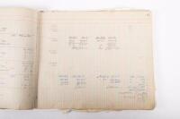 HAMILTON GROUP: A rare and important Hamilton Porsche Group original delivery book containing vehicle data entries starting from 1957 up to 1963, also includes some business correspondence mainly from the same timeframe - 25