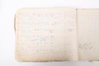 HAMILTON GROUP: A rare and important Hamilton Porsche Group original delivery book containing vehicle data entries starting from 1957 up to 1963, also includes some business correspondence mainly from the same timeframe - 32