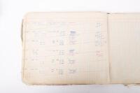 HAMILTON GROUP: A rare and important Hamilton Porsche Group original delivery book containing vehicle data entries starting from 1957 up to 1963, also includes some business correspondence mainly from the same timeframe - 42