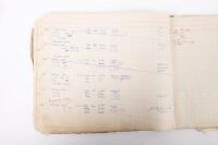 HAMILTON GROUP: A rare and important Hamilton Porsche Group original delivery book containing vehicle data entries starting from 1957 up to 1963, also includes some business correspondence mainly from the same timeframe - 46