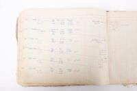 HAMILTON GROUP: A rare and important Hamilton Porsche Group original delivery book containing vehicle data entries starting from 1957 up to 1963, also includes some business correspondence mainly from the same timeframe - 48