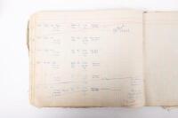 HAMILTON GROUP: A rare and important Hamilton Porsche Group original delivery book containing vehicle data entries starting from 1957 up to 1963, also includes some business correspondence mainly from the same timeframe - 54