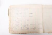 HAMILTON GROUP: A rare and important Hamilton Porsche Group original delivery book containing vehicle data entries starting from 1957 up to 1963, also includes some business correspondence mainly from the same timeframe - 56