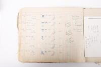 HAMILTON GROUP: A rare and important Hamilton Porsche Group original delivery book containing vehicle data entries starting from 1957 up to 1963, also includes some business correspondence mainly from the same timeframe - 60