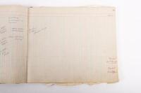 HAMILTON GROUP: A rare and important Hamilton Porsche Group original delivery book containing vehicle data entries starting from 1957 up to 1963, also includes some business correspondence mainly from the same timeframe - 61