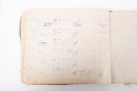 HAMILTON GROUP: A rare and important Hamilton Porsche Group original delivery book containing vehicle data entries starting from 1957 up to 1963, also includes some business correspondence mainly from the same timeframe - 63