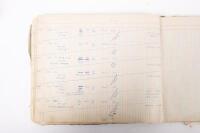 HAMILTON GROUP: A rare and important Hamilton Porsche Group original delivery book containing vehicle data entries starting from 1957 up to 1963, also includes some business correspondence mainly from the same timeframe - 65