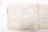 HAMILTON GROUP: A rare and important Hamilton Porsche Group original delivery book containing vehicle data entries starting from 1957 up to 1963, also includes some business correspondence mainly from the same timeframe - 99