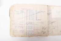 HAMILTON GROUP: A rare and important Hamilton Porsche Group original delivery book containing vehicle data entries starting from 1957 up to 1963, also includes some business correspondence mainly from the same timeframe - 101