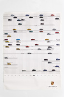 EVOLUTION PORSCHE: A very large wall display piece celebrating the 50 year Porsche anniversary, illustrating the evolution of Porsche models from 1948-1998, consists of three separate posters mounted on thin wood block to form one display - 6