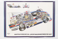 PORSCHE 936: A large circa 1976 Martini Porsche 936 'Sportwagenweltmeister 1976' cutaway illustration poster, 67.5cm high,95.5cm wide