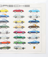 PORSCHE POSTER: A large laminated 1980 dated Porsche poster featuring illustrations of the many Porsche models from 1948 up to 1980, 75cm high, 1.02m wide - 3