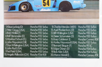 935 TURBO: A large 1979 dated Porsche poster celebrating the victory of the Porsche 935 Turbo in the 1979 Porsche Cup, 1.01m high, 76cm wide - 3