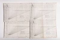 PORSCHE 935: Four copies of a small 1977 dated diagram containing a data diagram for the Porsche 935 with transmission type 930