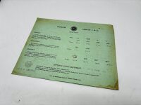 MORRIS: A group of three Sales Brochures [Location: Sydney] - 13