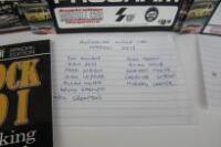 MUSCLE CARS: Five publications on muscle cars (signed by 15+ drivers) - 4