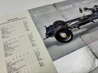 WOLSELEY: A group of three Sales Brochures for the Super Six [Location: Sydney] - 4