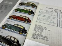WOLSELEY: A group of three Sales Brochures for the Super Six [Location: Sydney] - 6