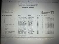 1971 McLaren M10B - Updated Description - 99