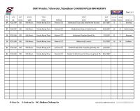 1987 Penske PC16 Indycar - Driven by Rick Mears - Updated description - 98