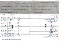 1987 Norax C2 Sports Racer [Updated Description] - 83