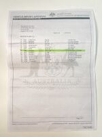1982 Honda CBX1000C [Location: Melbourne] - 40