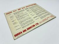 DODGE: A pair of Sales Brochures featuring the 1939 D11 and D12 models [Location: Sydney] - 7