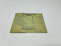 DODGE: A pair of Sales Brochures featuring the 1939 D11 and D12 models [Location: Sydney] - 9