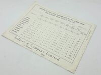 RAILTON: A quantity of literature for various models [Location: Sydney] - 5