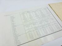HORCH: A Sales Brochure for the 1937 model year [Location: Sydney] - 4