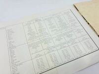 HORCH: A Sales Brochure for the 1937 model year [Location: Sydney] - 5