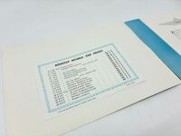 RENAULT: A group of three Sales Brochures for various 4-cylinder and 6-cylinder models [Location: Sydney] - 9
