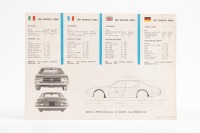 ISO: A late 1960s Iso Rivolta Fidia single page sales leaflet, multilingual [Location: Melbourne] - 2
