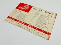 ALFA ROMEO: A fold-out Sales Brochure for the 1933 8C 2300, English text - 3