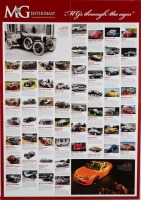 POSTERS: A group of assorted posters mostly relating to MG - 7