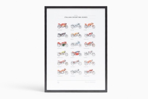 ITALIAN: A poster depicting various c1970s Italian make motorcycles, 73cm high, 53cm wide overall [Location: Melbourne]